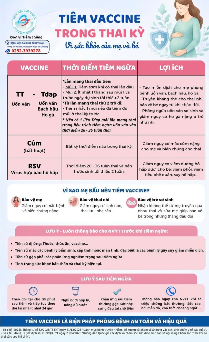 HƯỚNG DẪN TIÊM CHỦNG THAI KỲ AN TOÀN DÀNH CHO SẢN PHỤ TẠI BỆNH VIỆN ĐA KHOA BÌNH THUẬN